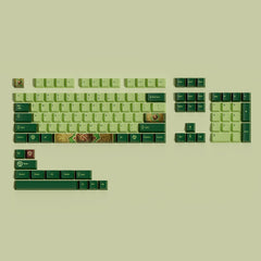 TI13 Keycap Set