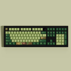 TI13 Keycap Set